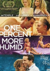 Yüzde Bir Daha Nemli (One Percent More Humid) izle (2017)